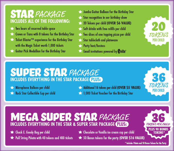Kids Birthday Parties | Chuck E. Cheese | Chuck e cheese birthday - How Much To Have A Party At Chuck E Cheese
