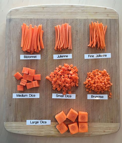 Knife cuts - Culinary Basics - What Type Of Knife To Cut Meat