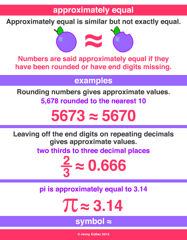 Approximately How Many Elements Are There