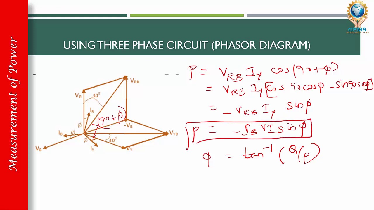 L14- Measurement of reactive power in 3 phase circuits - YouTube - Reactive Power Formula In 3 Phase