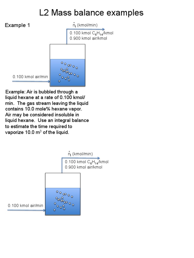 Identify Which Balance Was Used To Make Each Mass Reading