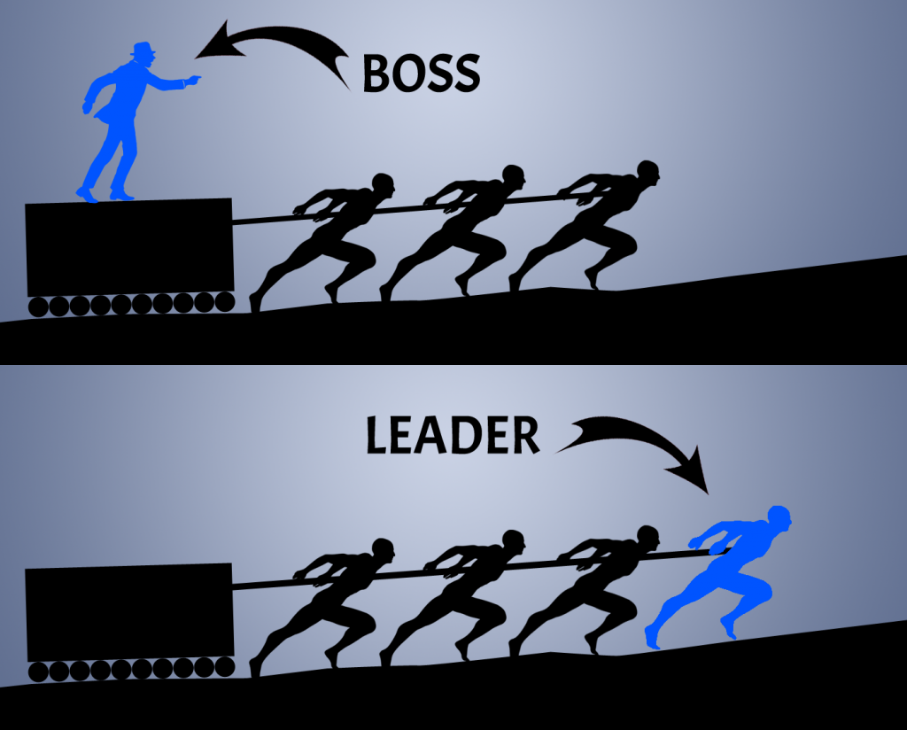 Lead from the Front: A Leadership Principle That Gets Results — Build - Leading Gxp Erp Systems For Pharmaceuticals