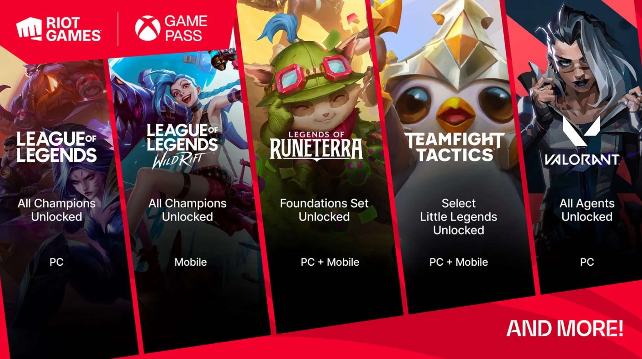 All Players Must Select Champions That Are Unlocked And Available