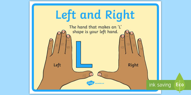 👉 Left or Right Display Poster - Primary Resources - Left Raised Name On Ring Jostens Left Raised Name