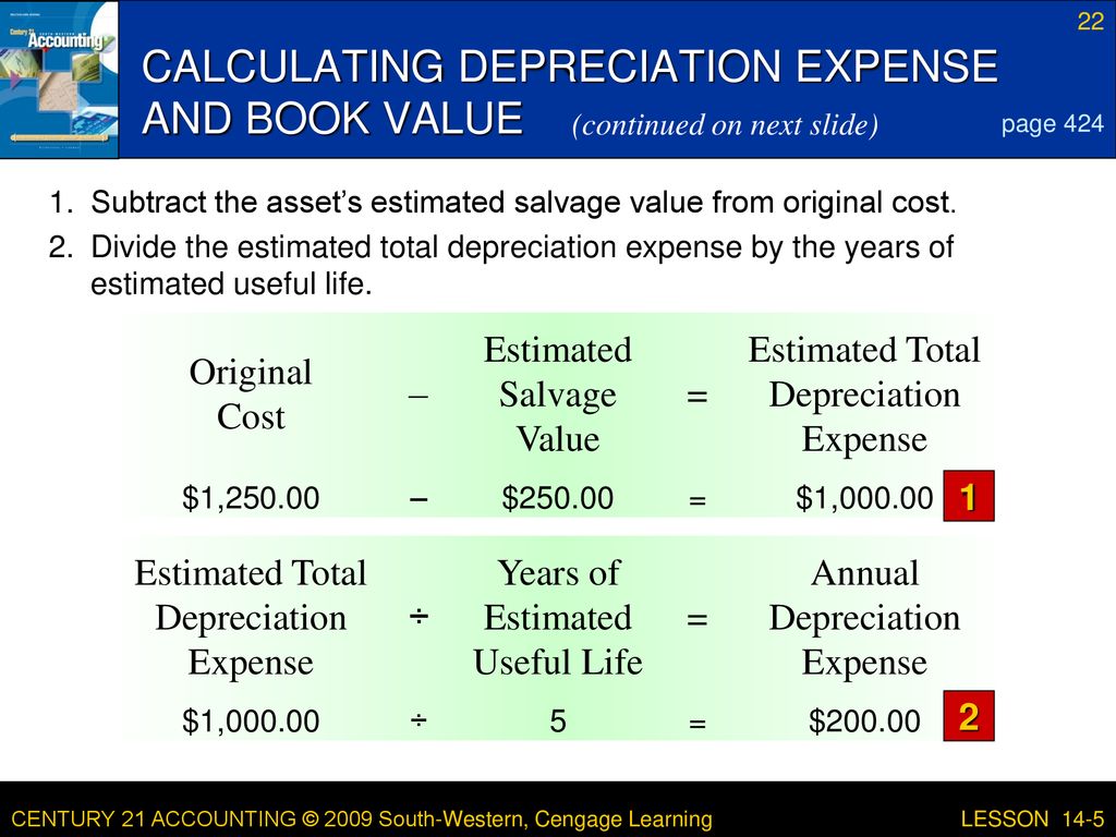 LESSON 14-1 Distributing Corporate Earnings to Stockholders - ppt download - Once The Estimated Depreciation Expense For An Asset Is Calculated: