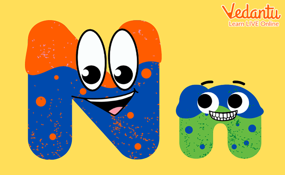 Letter N for Kids| Short Stories for Kids in English - N Acetyl L Tyrosine Vs L Tyrosine