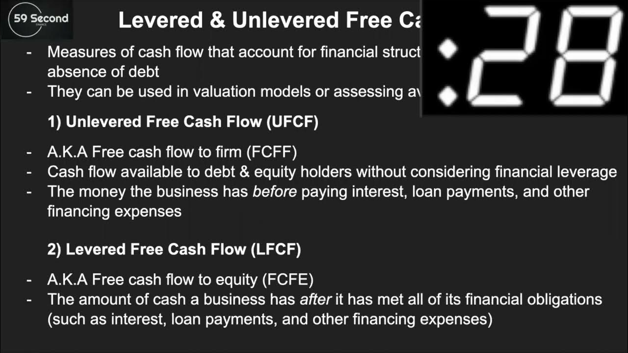 Levered & Unlevered Free Cash Flow - YouTube - Ebitda To Levered Free Cash Flow