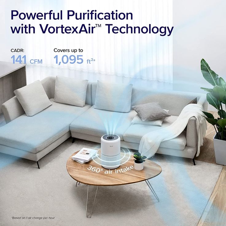LEVOIT Air Purifier for Home Allergies Pets Hair in Bedroom, Covers Up - Levoit Air Purifier For Home Allergies Pets Hair