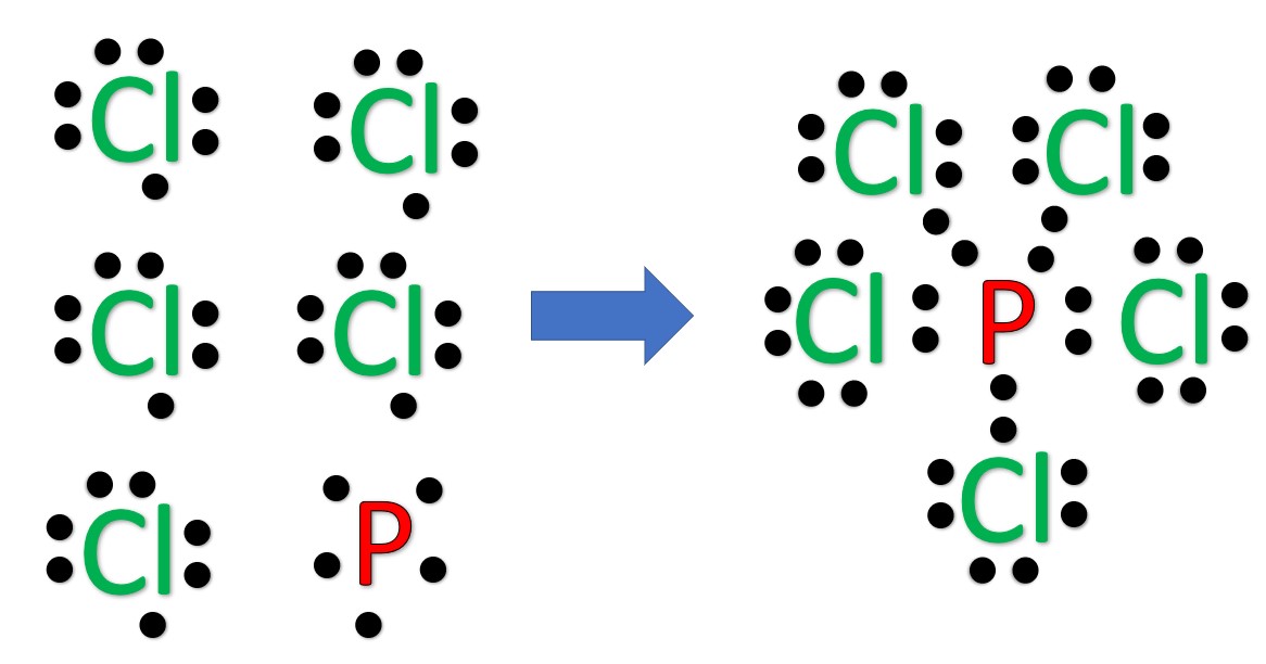 Lewis Structure of PCl5? [with free study guide and video] - Lewis Grace Winery & Tasting Room