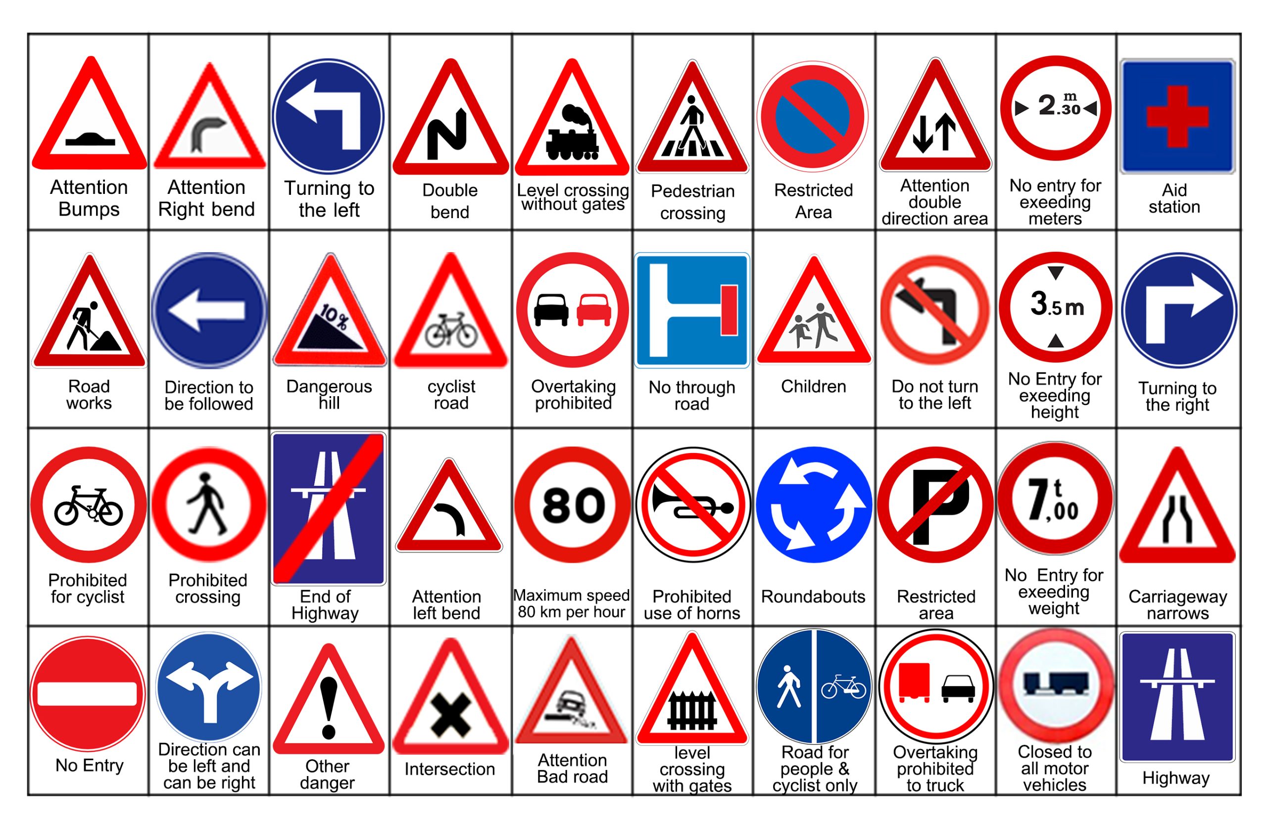 List Of Traffic Signs And Their Meanings at Davis Reger blog - Signs A Woman Has A High Libido