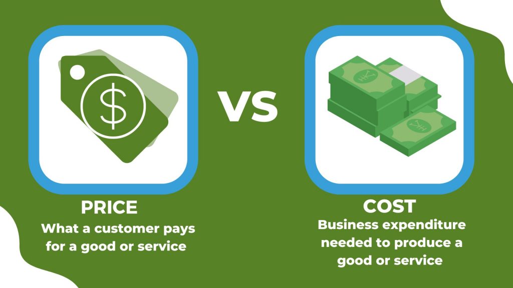 List Price Vs Cost Price: Definition and Differences - Price Is Right Plinko Game Costco