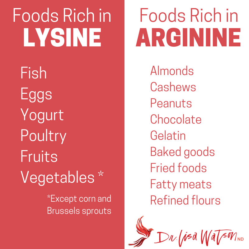 Lysine Foods - Foods With Lysine And No Arginine