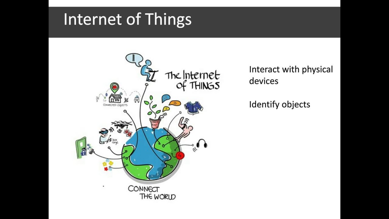 "Making the Digital and Physical Worlds Accessible for People with - Blends Digital Elements With The Physical World Around You