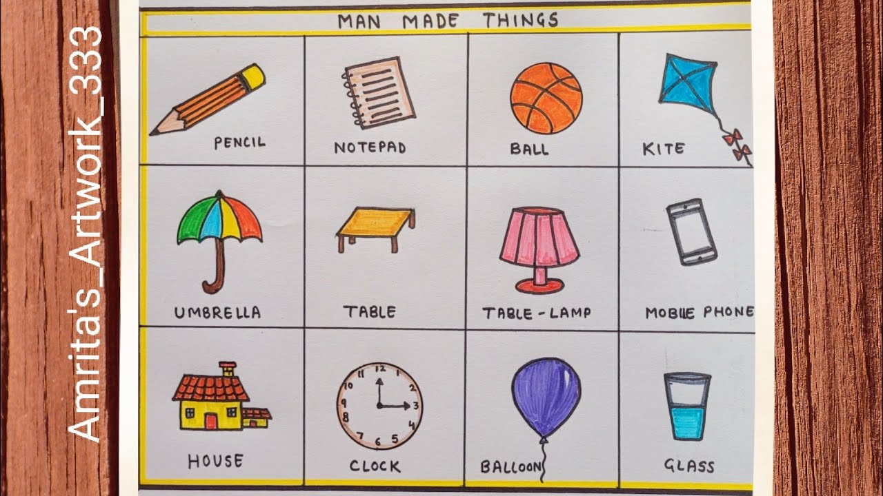 Man made things Drawing | 10 easy man made objects | EVS | Non Living - Things To Make With Bottle Caps