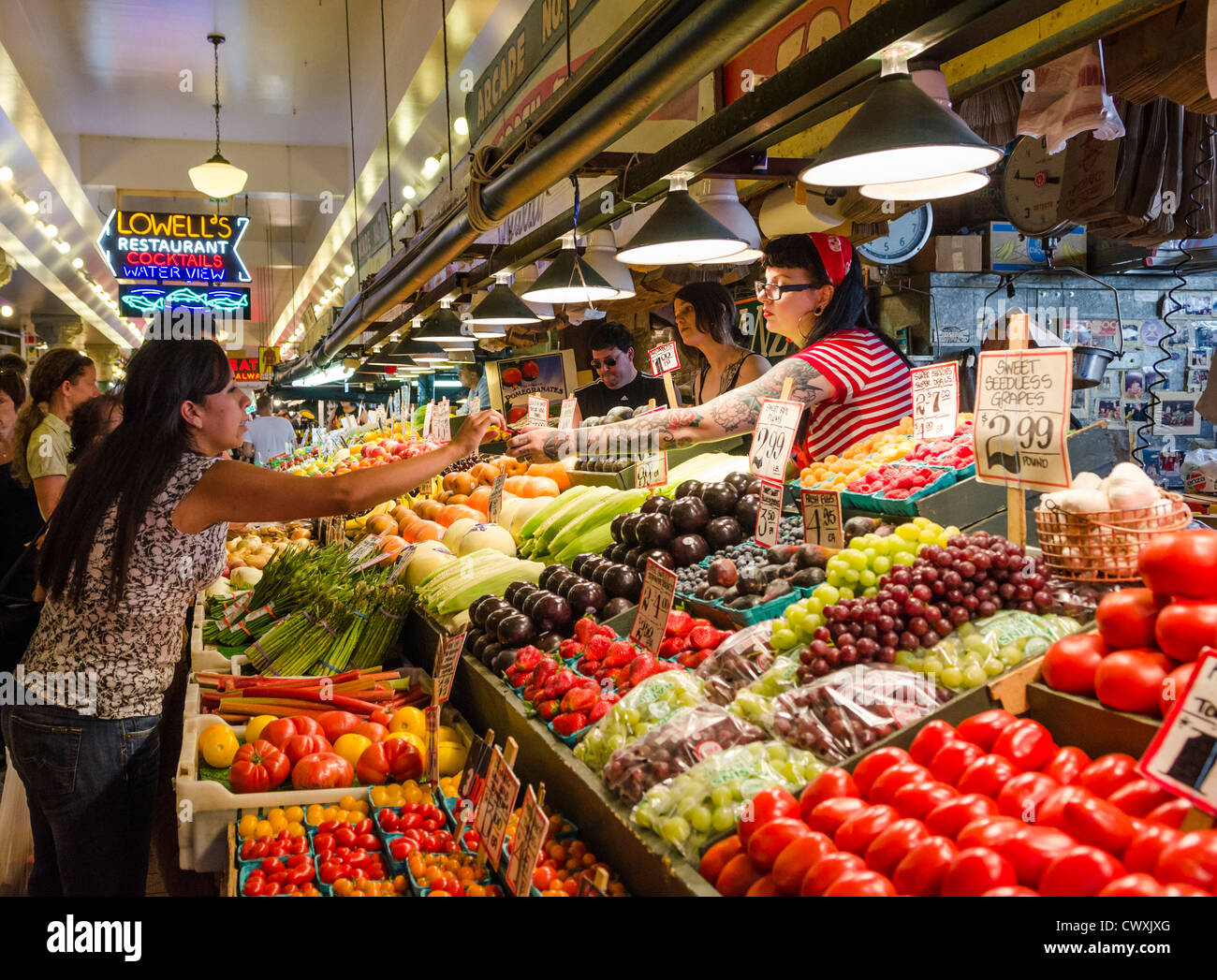 Market Usa - Does Market Discount Increase Or Decrease Gain