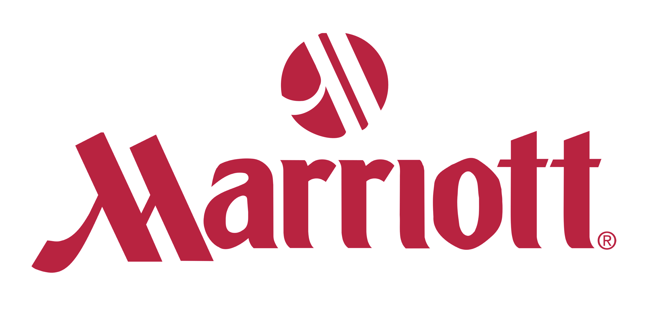 Marriott Logo, Marriott Symbol, Meaning, History and Evolution - Marriott Courtyard Fort Lauderdale By The Sea