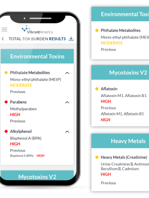 Meno Clinic Meno Clinic - Center for Functional Medicine - Vibrant Wellness Total Tox Burden Test Cost