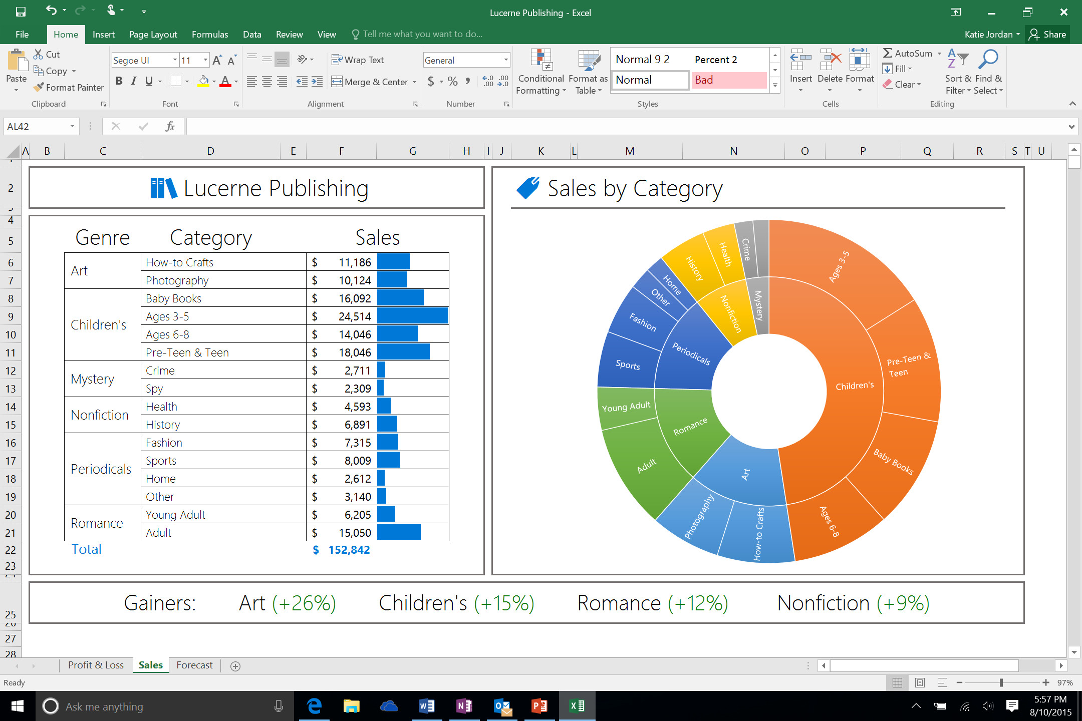 Microsoft Office 2016 review | The Verge - Excel This Content Presents A Potential Security Issue