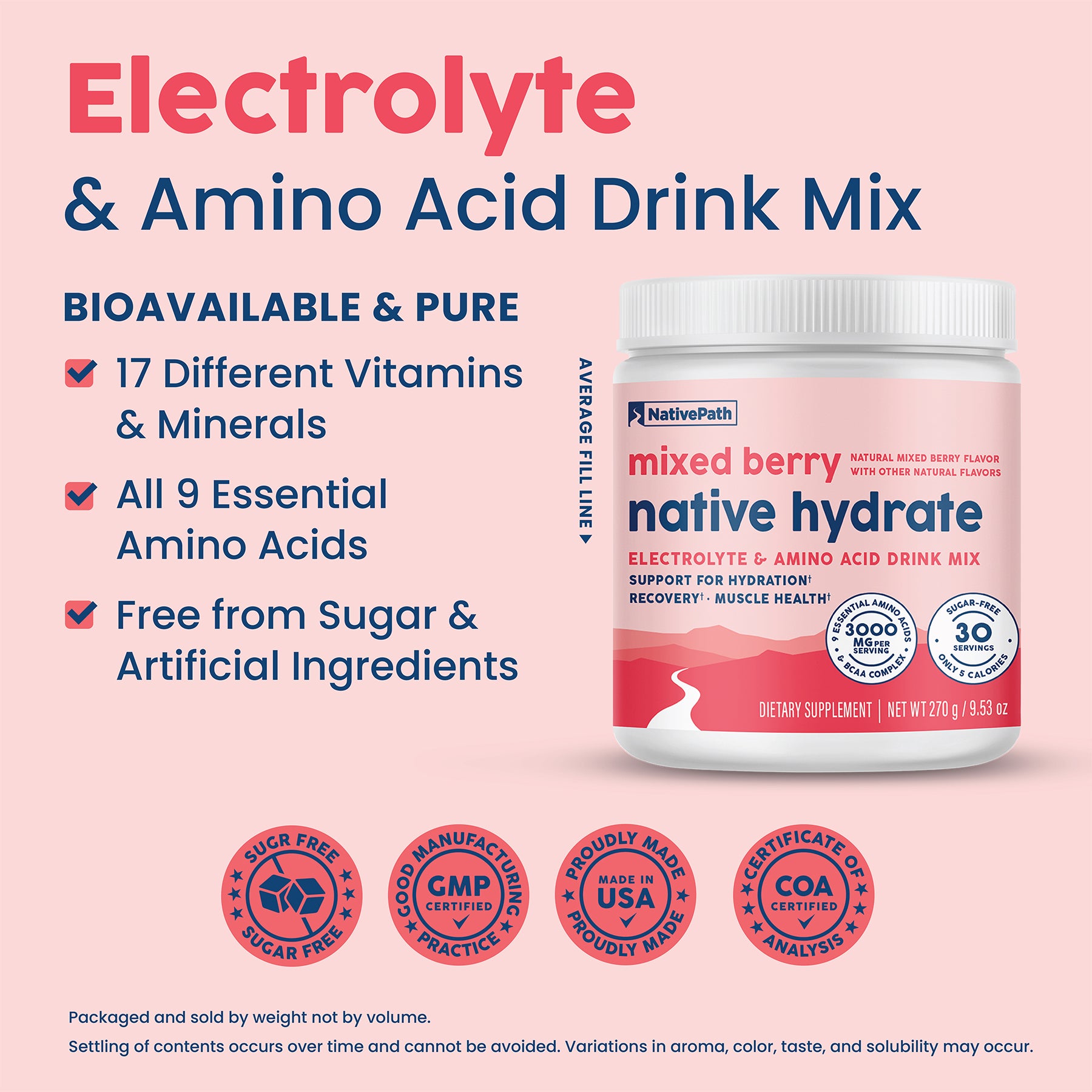 Nativepath Native Hydrate Zero Sugar Electrolytes Powder With Bcaas Reviews