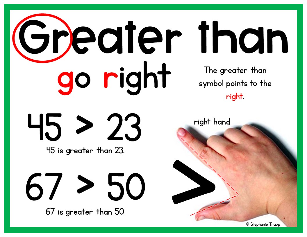 More Than Versus Over - Greater Northwest Indiana Association Of Realtors