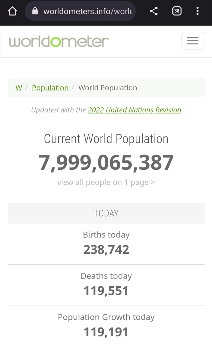 How Many Millions Is 0.8 Billion