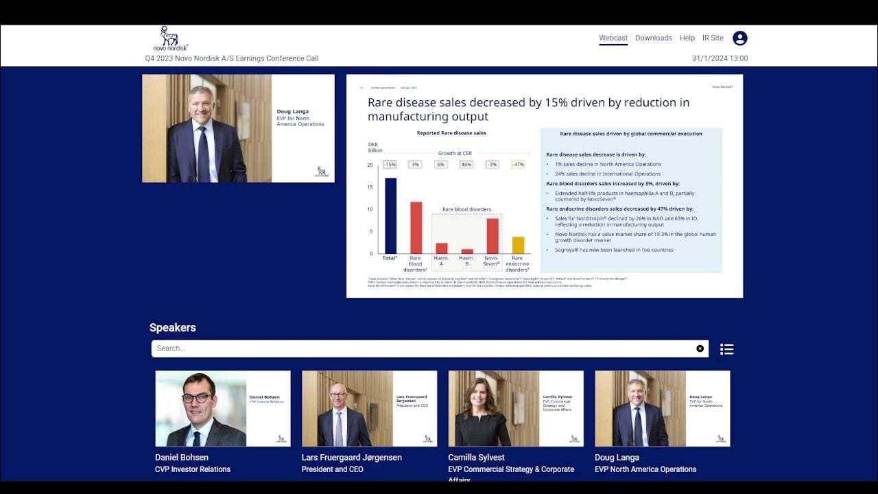 Novo Nordisk (NYSE:NVO) - Q4 2023 Earnings Call - YouTube - Novo Nordisk Q1 2025 Earnings Call Transcript