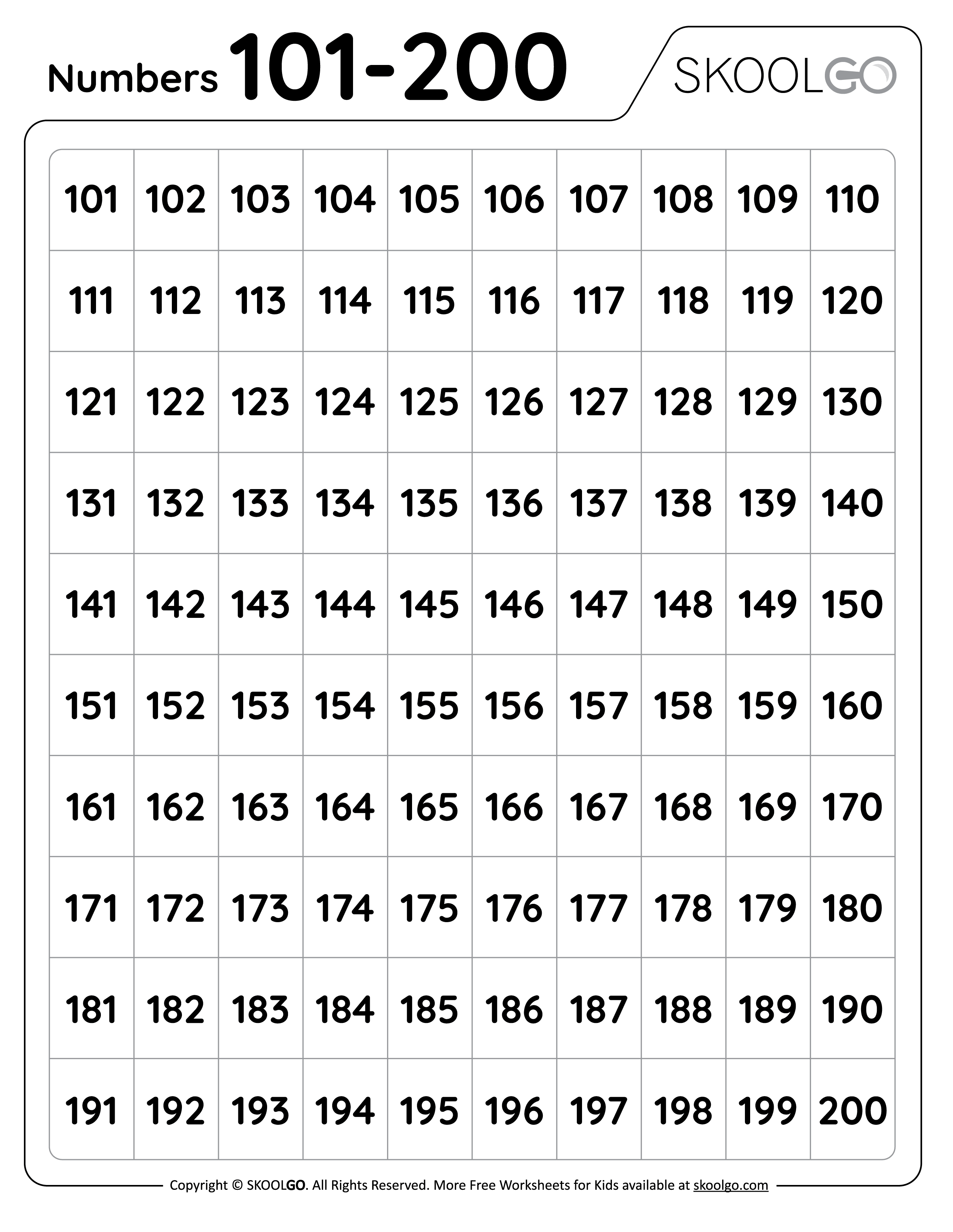 Number Chart From 101 To 200 - 200 Mg Testosterone Cypionate Per Week Results