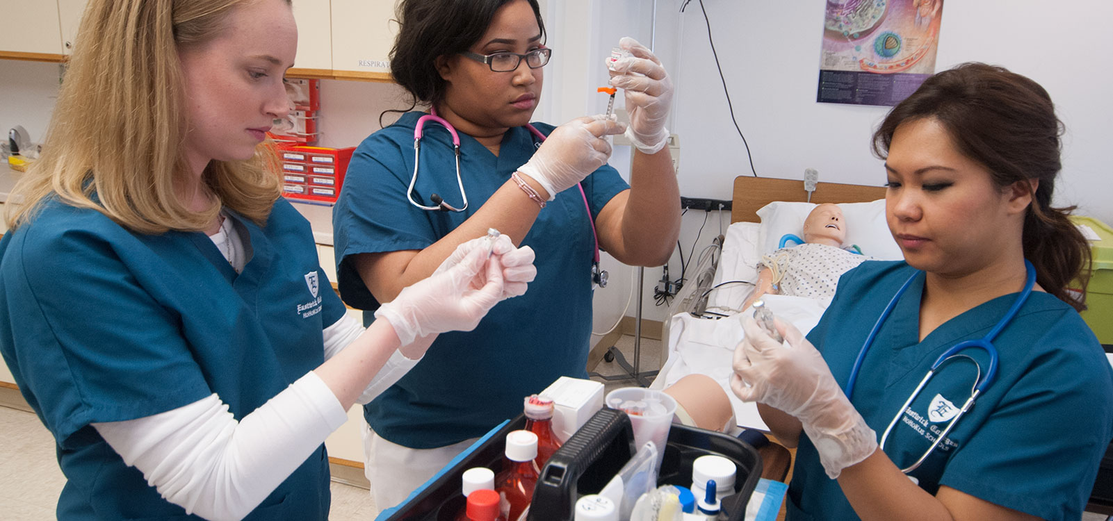 Nursing Diagnosis For Ineffective Airway Clearance