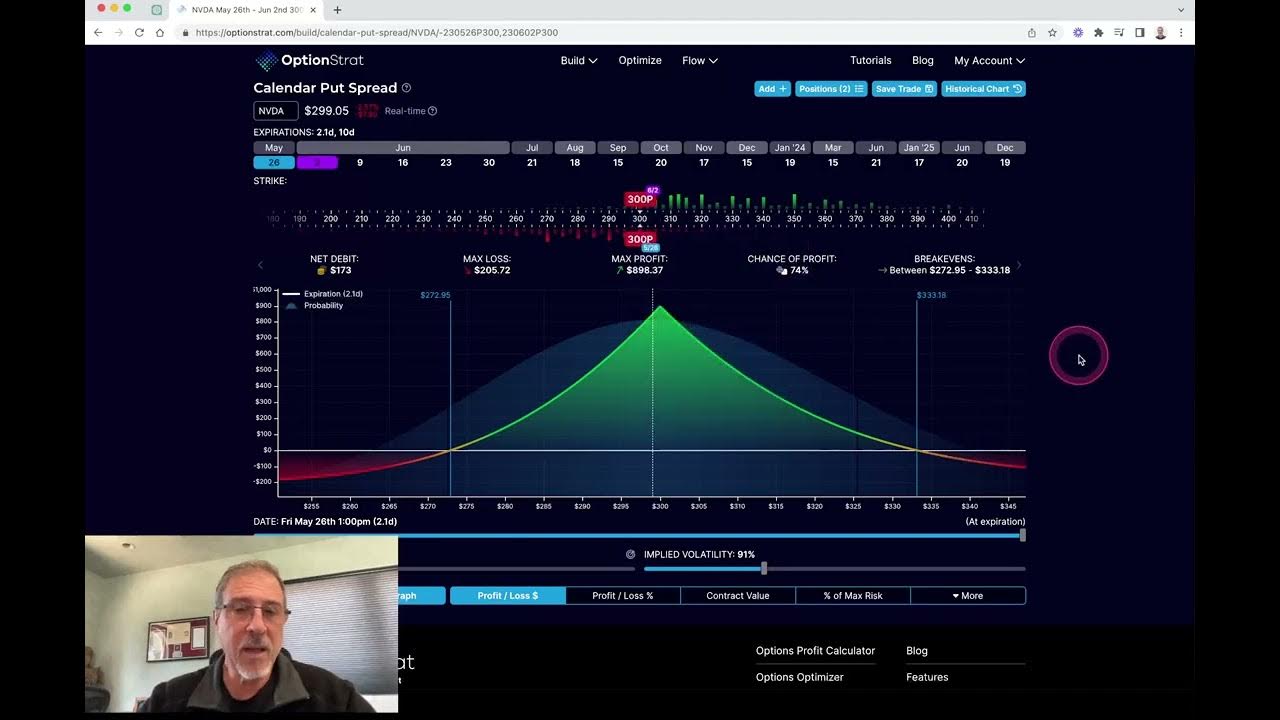 NVDA Earnings Calendar - YouTube - How Often Does Nvdy Pay Dividends