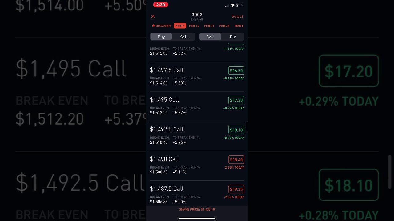 Not Eligible For Options Trading Robinhood