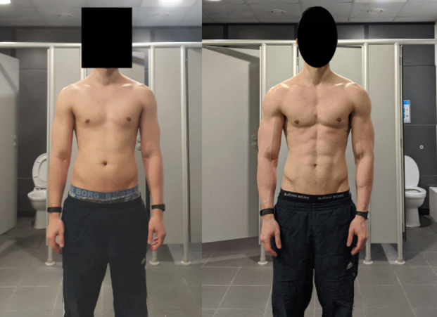 Ostarine PCT: Optional or Essential? - Inside Bodybuilding - Ostarine And Cardarine Stack Before And After