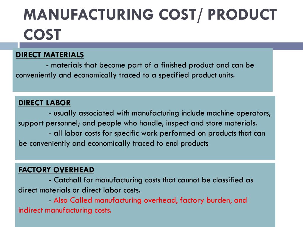 OVERVIEW OF COST ACCOUNTING - ppt download - Manufacturing Costs Include Direct Materials Direct Labor And