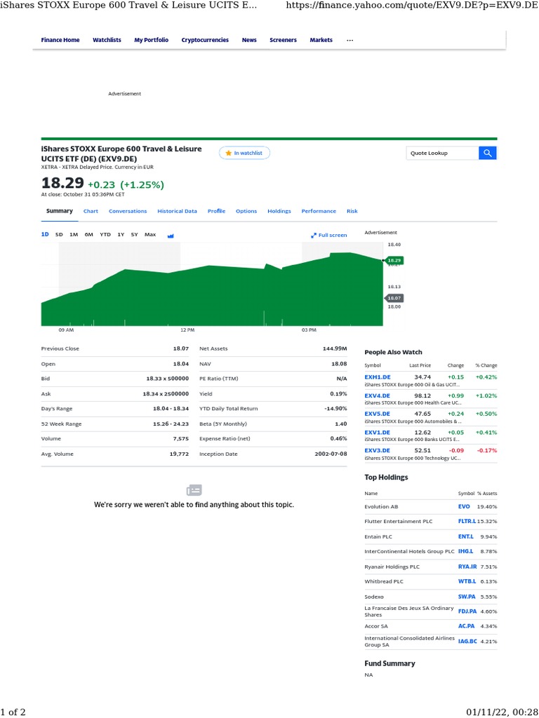 Stoxx Europe Total Market Aerospace & Defense Etf
