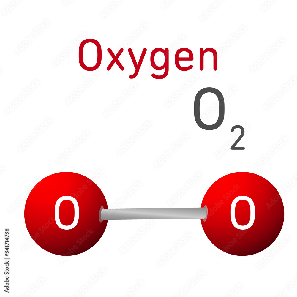 Oxygen Molecule Formula - Oxygen Is A Product Of The Electron Transport Chain.