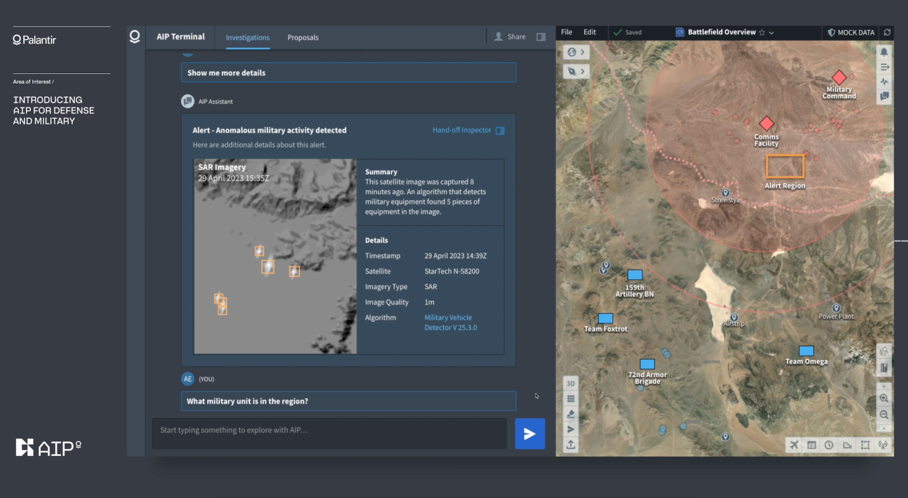 Palantir Strikes Defense Partnership With Red Cat.