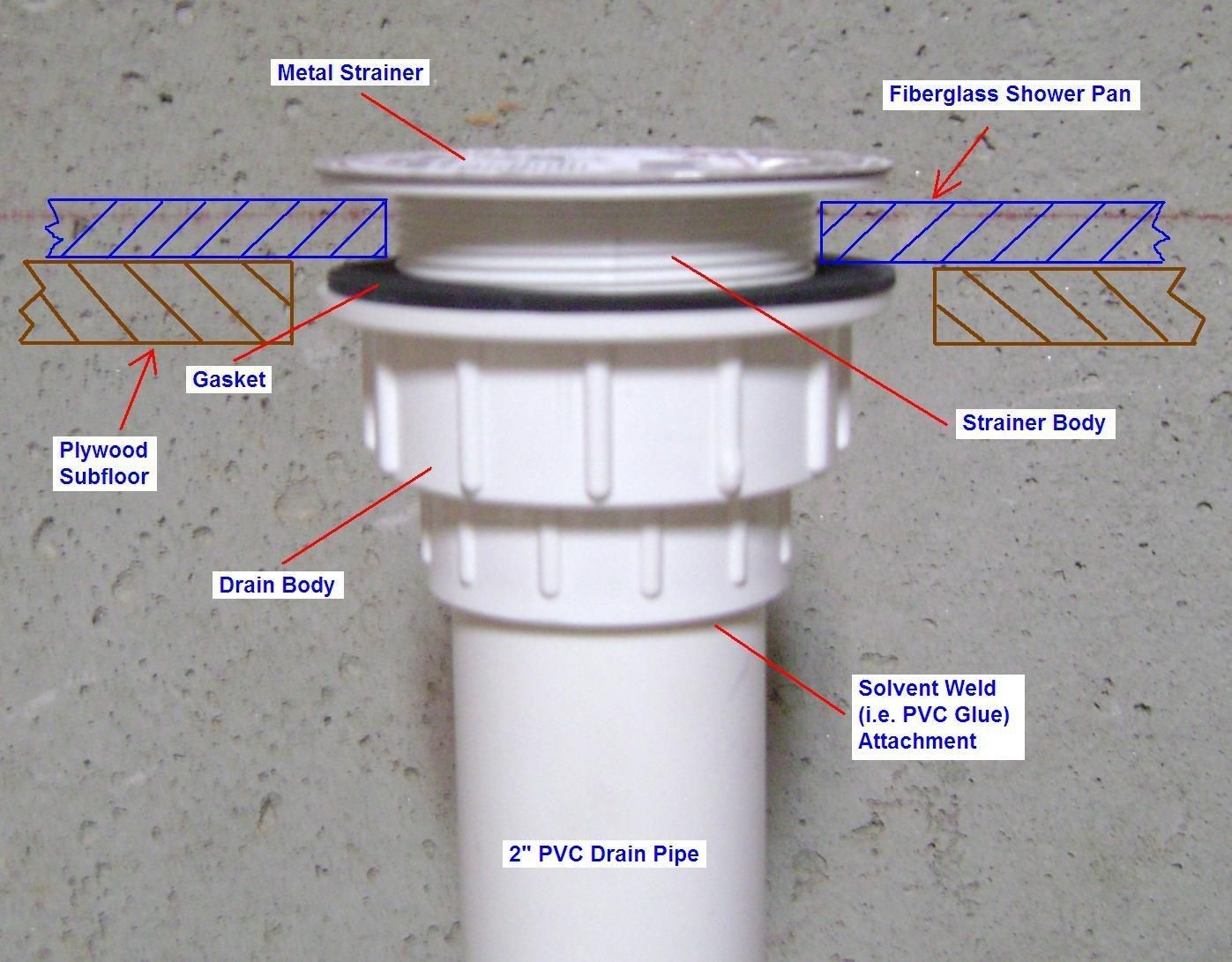 Replace Shower Drain Without Access Below