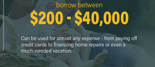 $255 Payday Loans Online Same Day Bad Credit