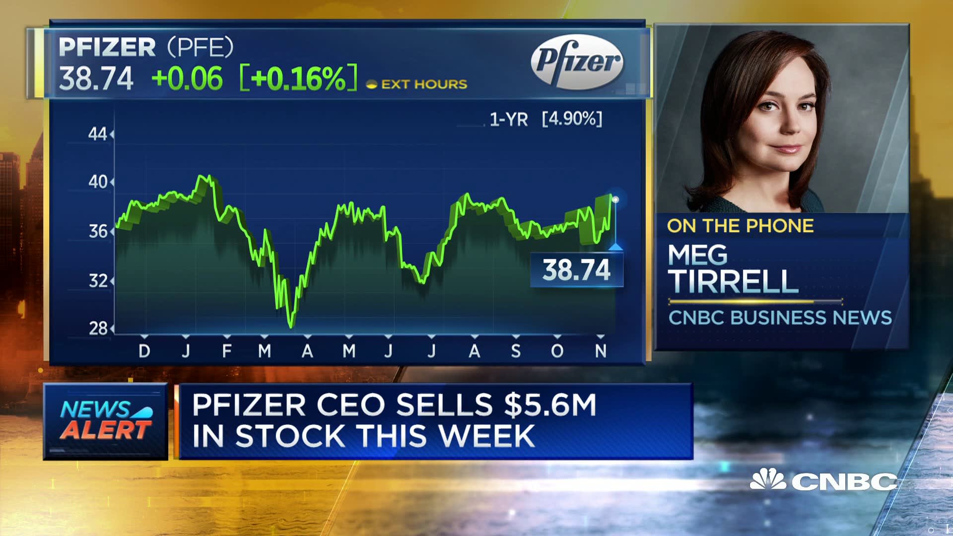 Pfizer CEO sold $5.6 million stock in pre-planned sale on day of - Pfizer Has Been In Business For 175 Years