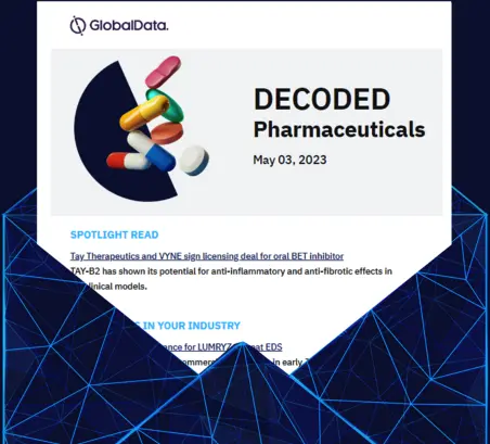 Pharma: Pipeline & Marketed Drugs Databases Overview | GlobalData - Inhalable Drug Delivery Devices Pipeline Product Market