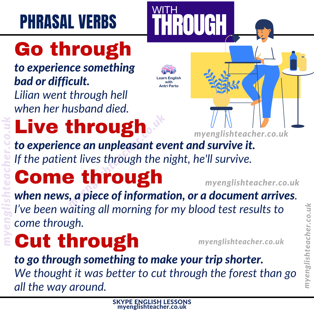 Phrasal Verbs with "THROUGH" - My Lingua Academy - Through Which Conversion Is Energy Released