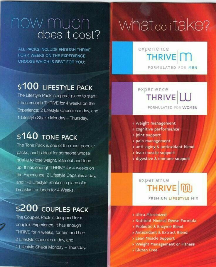 Pin by Ashley Brennan on Le-vel Thrive | Thrive promoter, Thrive - How Much Does Level Thrive Cost