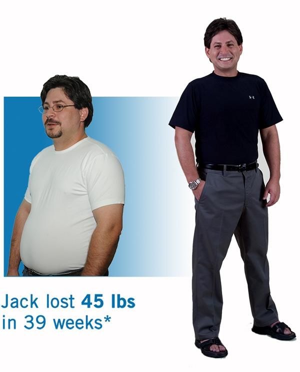 Does Nello Help With Weight Loss