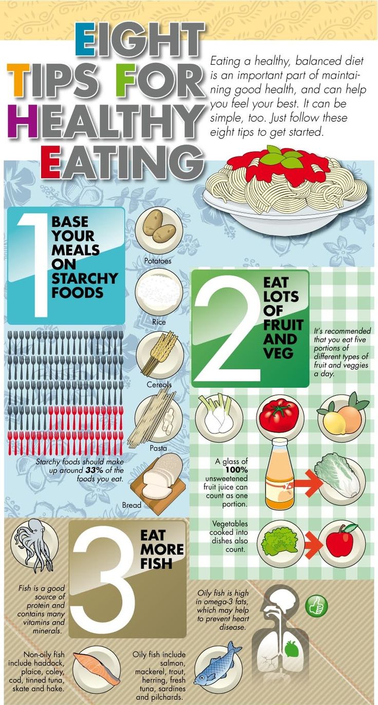 Adapt Your Life Phase 1 Food List
