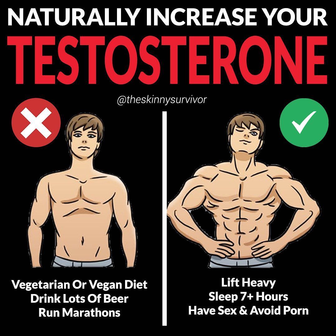 Will 200mg Of Testosterone A Week Build Muscle