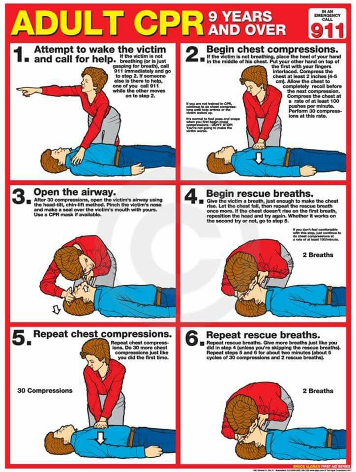 Pin on Health - Cpr Cell Phone Repair Edmond Ok