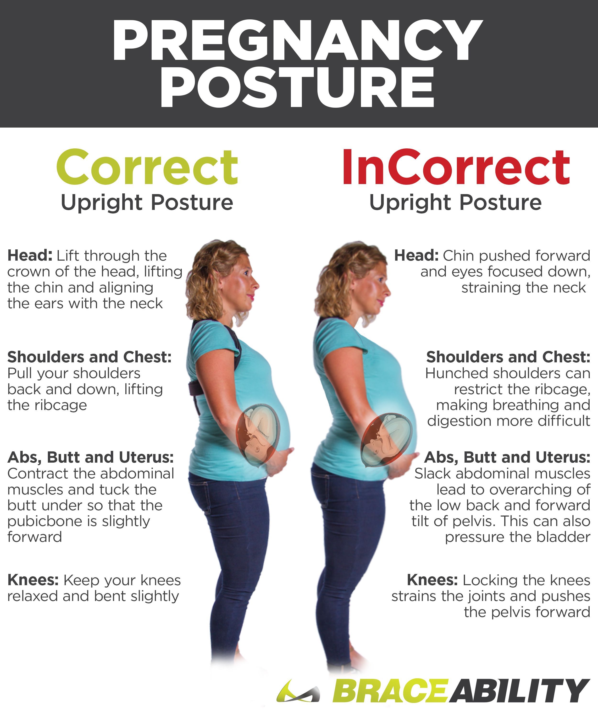 Pin on Kiddos - Upper Back Pain 36 Weeks Pregnant