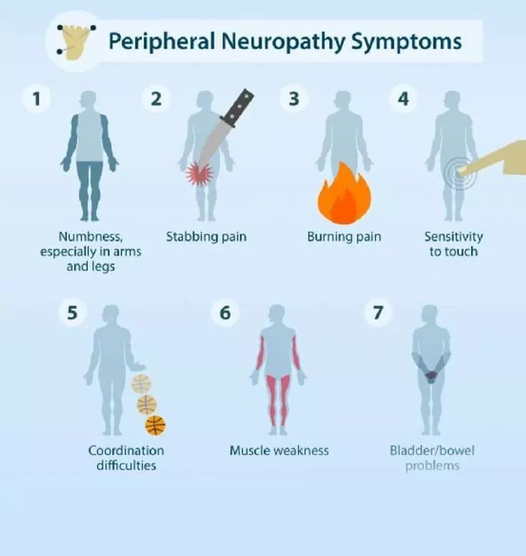 Pin on Living with peripheral neuropathy - Can Peripheral Neuropathy Be Caused By Stress