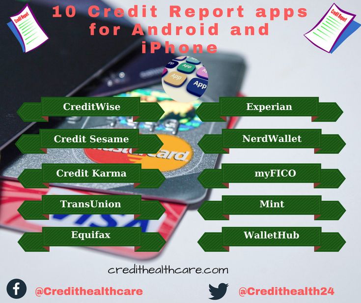 Pin on No Credit Check Cell Phone Financing Providers - Get A Phone With No Credit Check