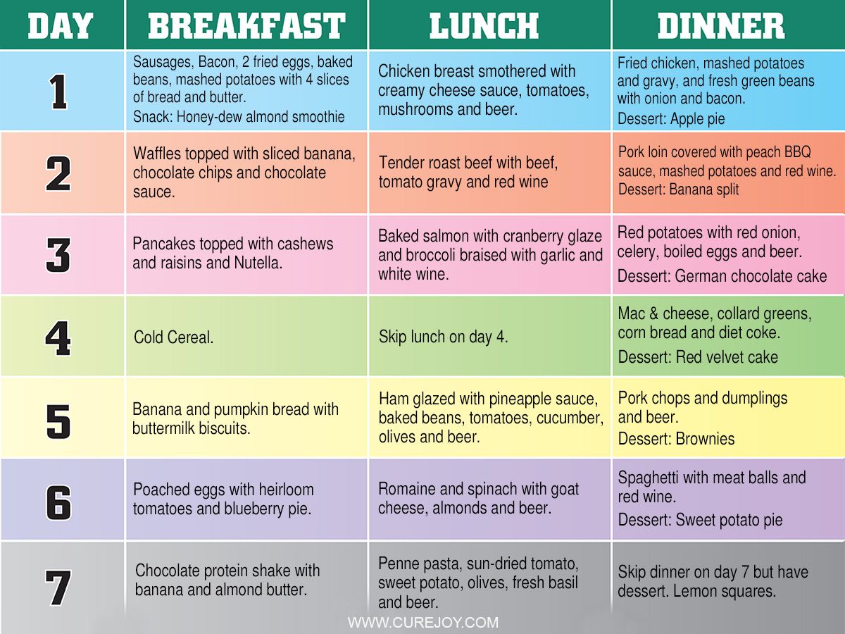 Pin on Self care - Lose 20 Pounds In A Month Diet Plan Free Pdf