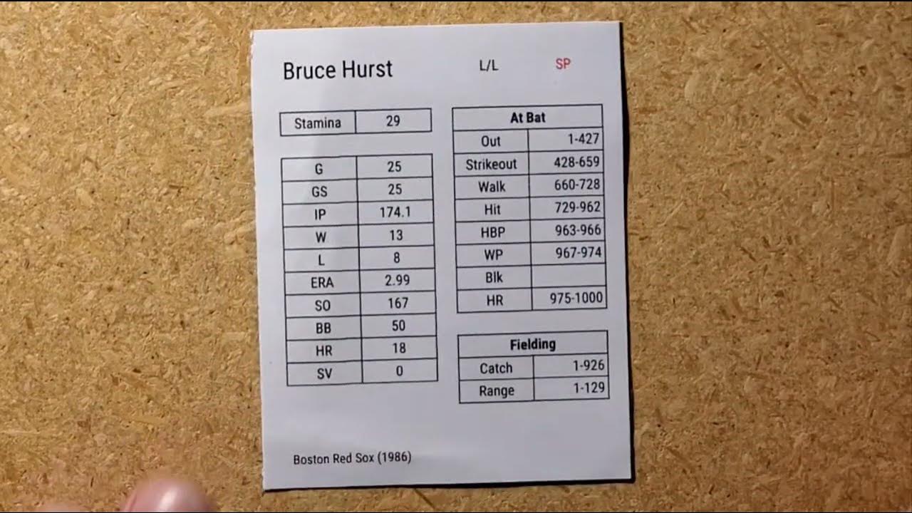 Pitcher Cards - YouTube - How Many Cards Are Dealt In Pitch